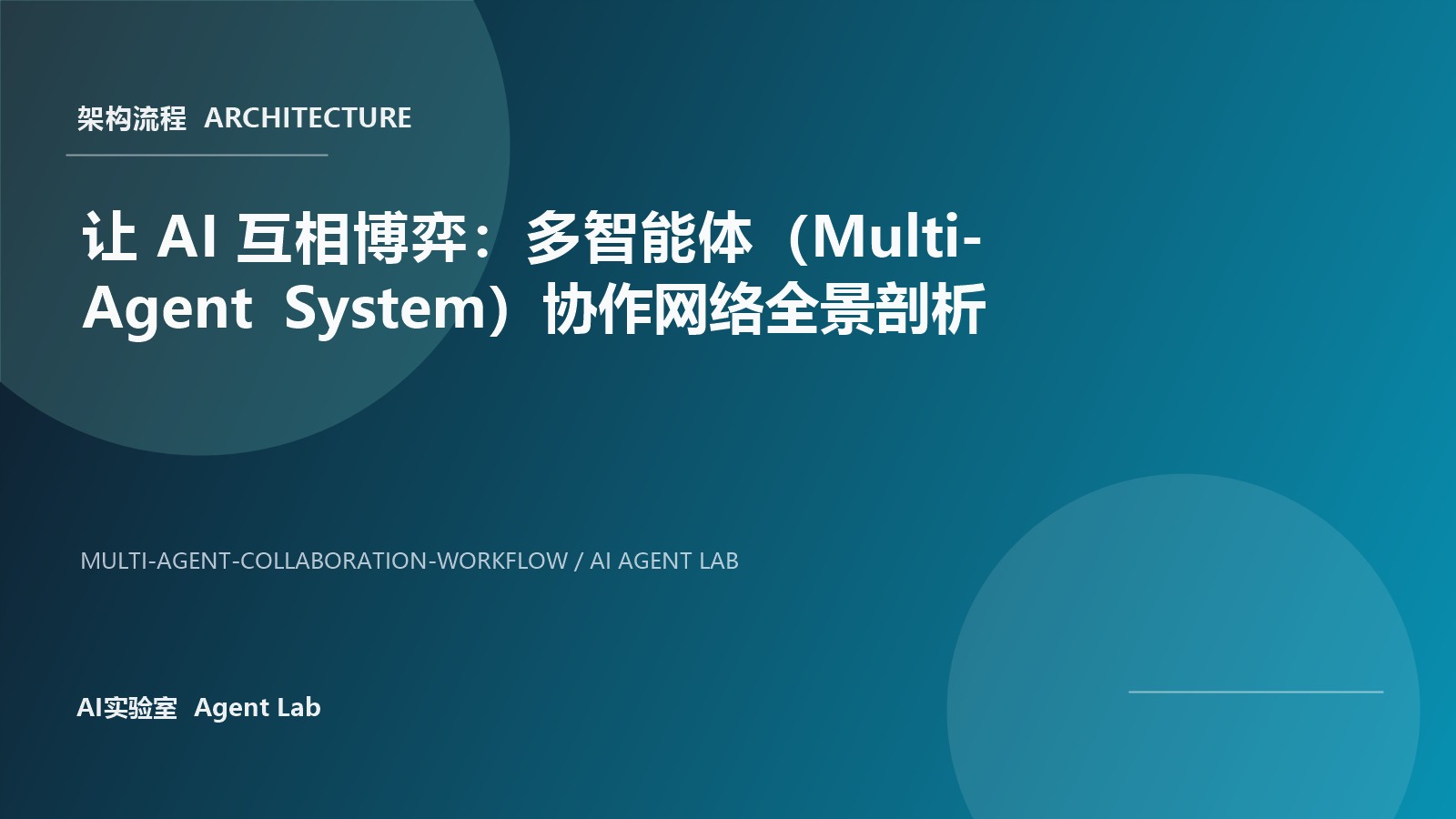 让 AI 互相博弈：多智能体（Multi-Agent System）协作网络全景剖析 封面图
