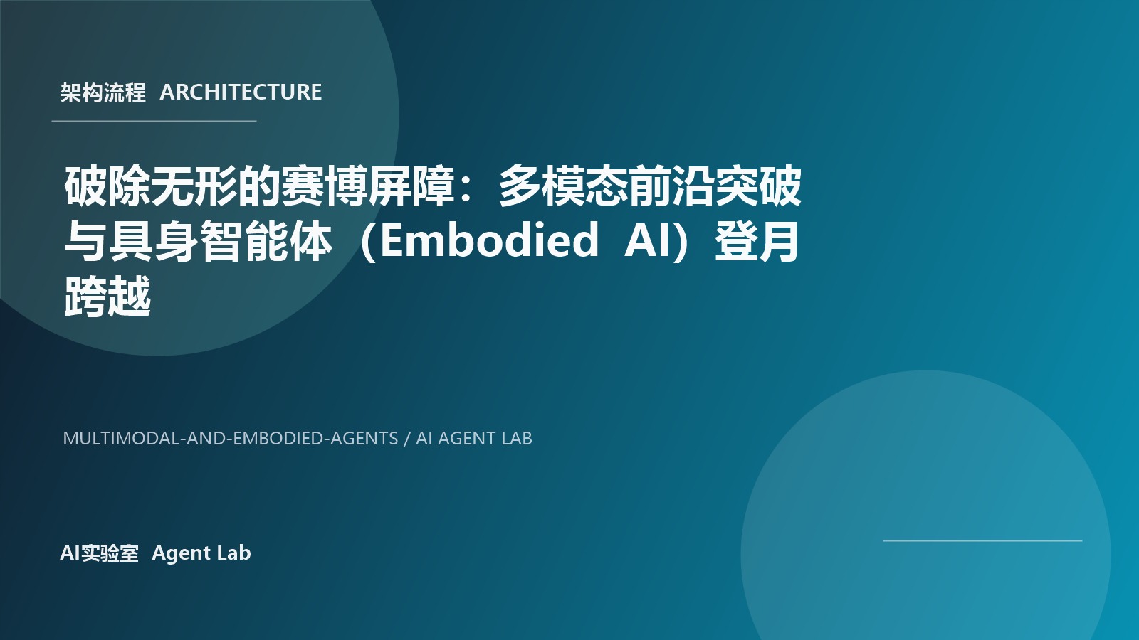 破除无形的赛博屏障：多模态前沿突破与具身智能体（Embodied AI）登月跨越 封面图