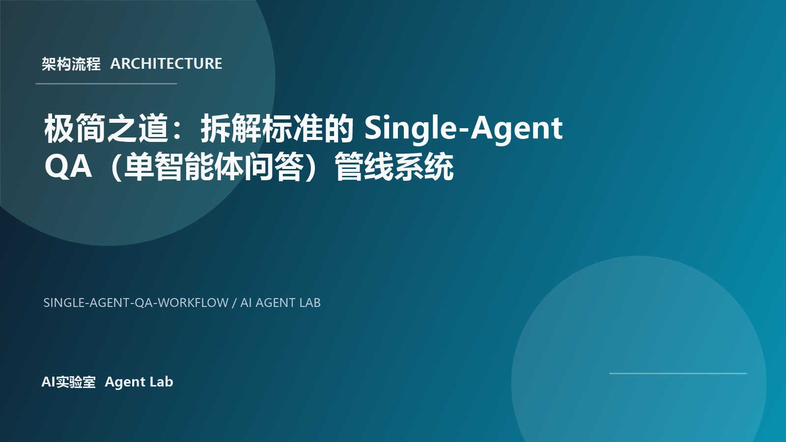 极简之道：拆解标准的 Single-Agent QA（单智能体问答）管线系统 封面图